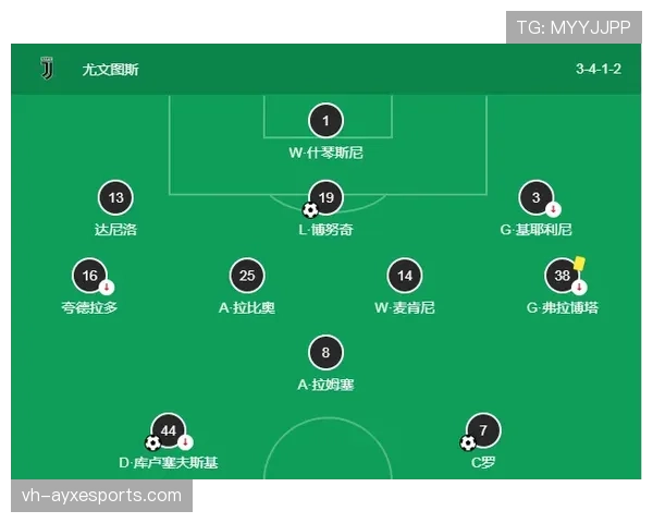 C罗与贝利的伟大之争：核心标准与时代适配性分析